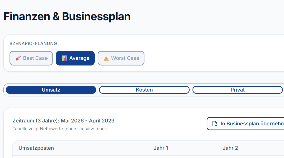 Idea Forge Finance – Finanz-Cockpit und Simulationen
